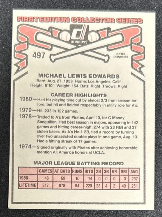 1981 Donruss Mike Edwards Baseball Card #497 Athletics IF FR Very Off-Centered - Image 2 of 2
