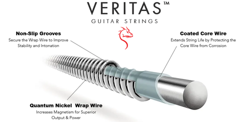 DR VTE-9/46 Veritas Quantum Nickel Electric Guitar Strings 9-46 +3 Free Strings - Picture 3 of 4