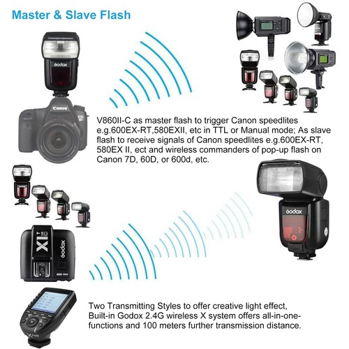 V860II-C V860IIC Camera Flash Speedlite for Canon, 2.4G TTL Flash Speedlight ... - Picture 5 of 9