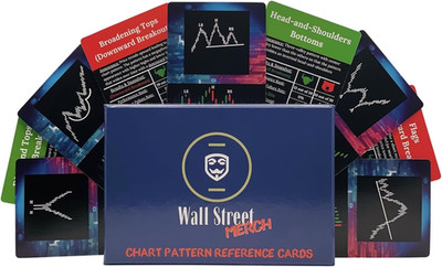 Stock Market Chart Patterns Flash Cards for Beginner Day Trading and Learning Bu