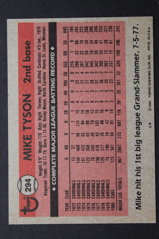 Mike Tyson Chicago Cubs Autographed 1981 Topps #294 Signed Baseball Card  - Image 2 of 3