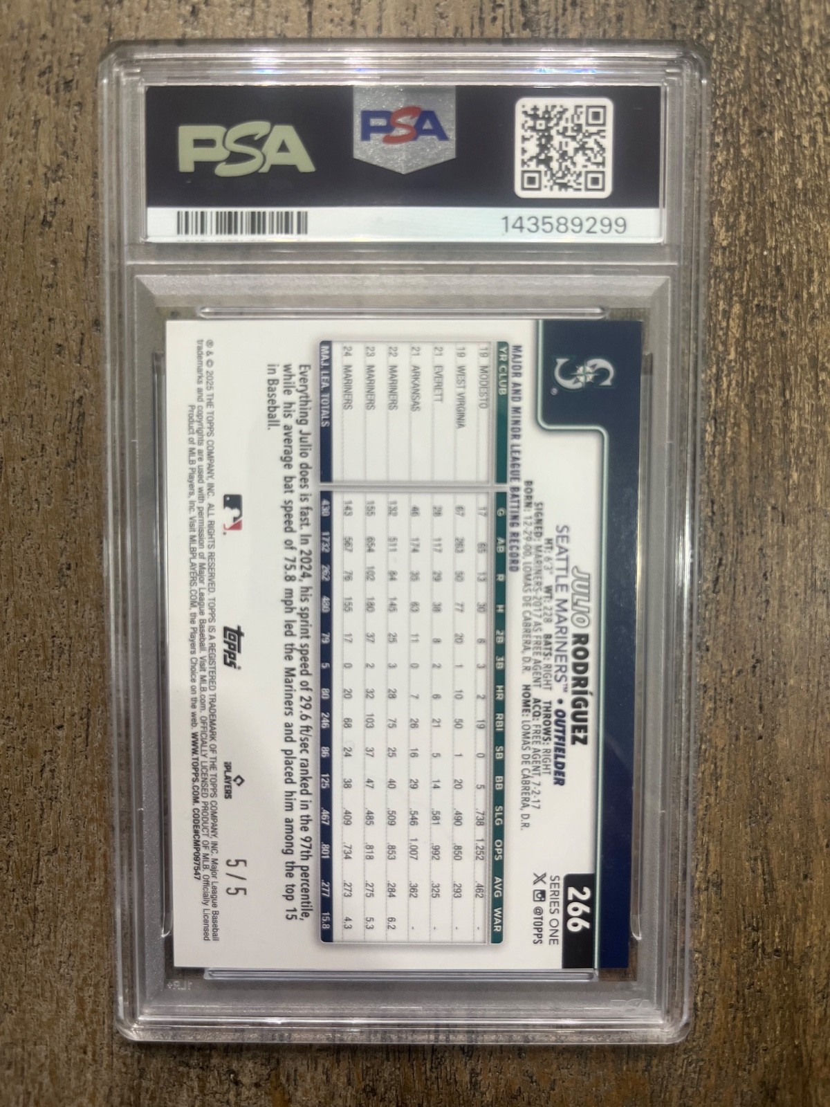 2025 Topps Julio Rodriguez Red Holo Foil #’d/5 LOW NUMBERED PSA 9 view 2