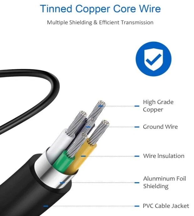 Charger for HP Laptop Computer - Image 4 of 4