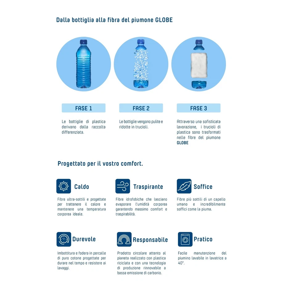 Piumino Invernale Bassetti 100% Cotone Percalle Art. Globe dimensioni varie - Immagine 4 di 4