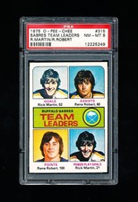 1975 OPC HOCKEY 315 SABRES LEADERS RICK MARTIN, RENE ROBERT PSA 8 NEAR MINT-MINT