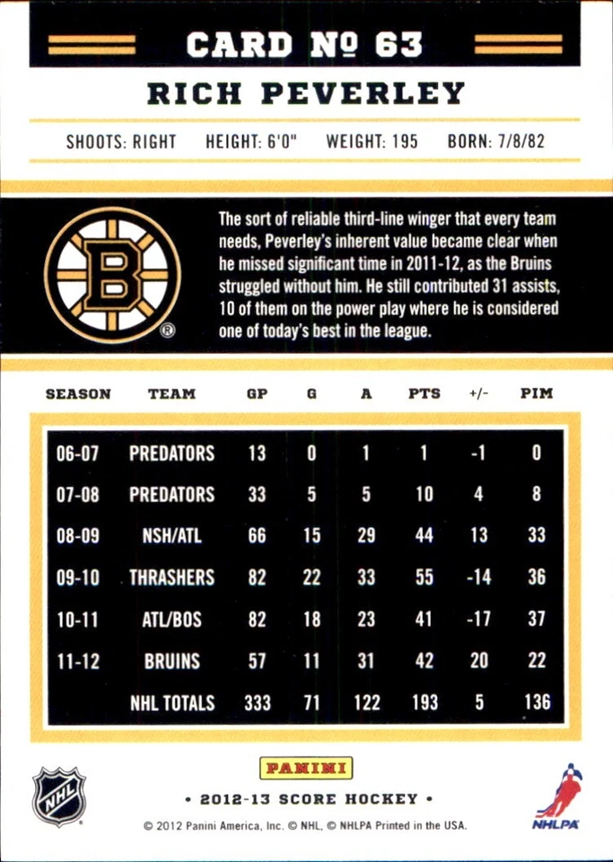 2012-13 Panini Score 🥅 GOLD RUSH  🥅  YOU PICK YOUR FAVS 🏒 NHL HOCKEY 🥅 Cards - Image 4 of 4