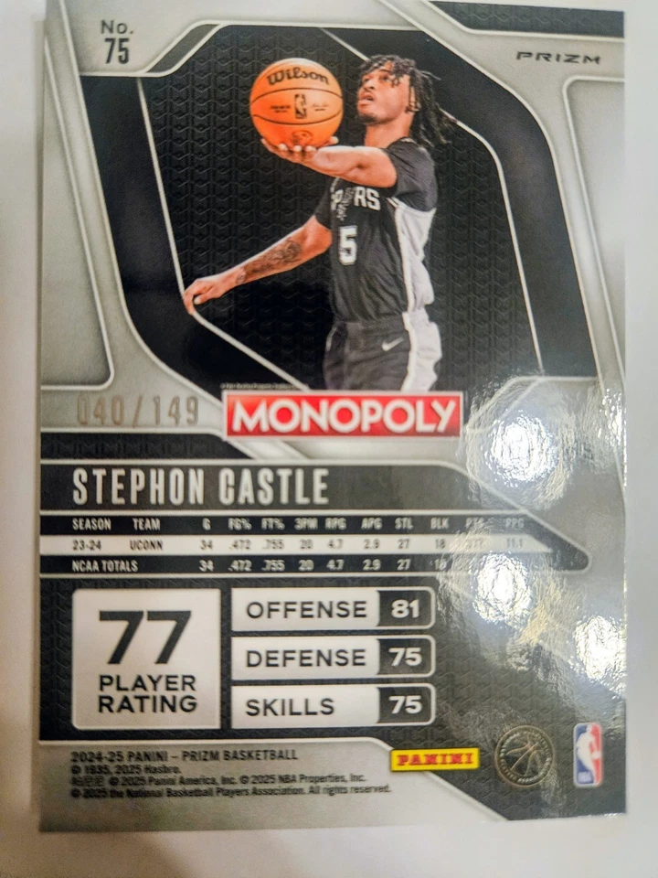 Stephon Castle 2024-25 Panini Prizm Monopoly #75 Orange 040 /149 - Image 2 of 2