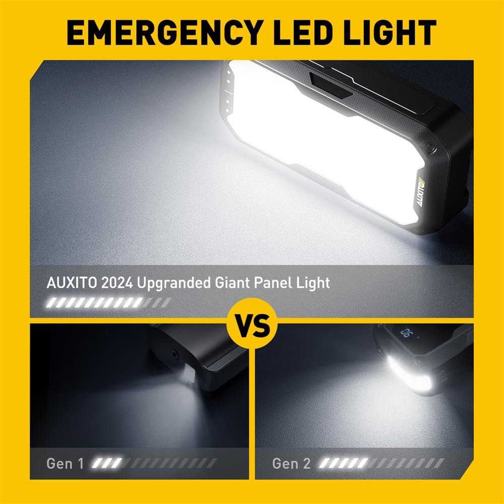 10,400mAh Car Multifunctional Start Emergency Power Supply Car Starting Charging