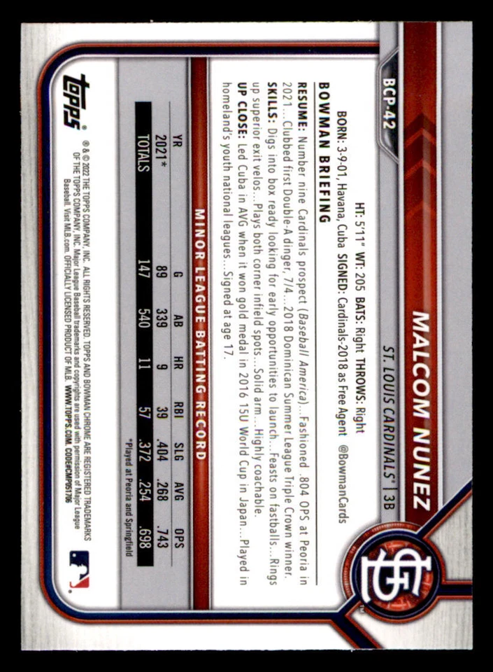 2022 Bowman Chrome Prospects Atomic Refractors #BCP42 Malcom Nunez - Image 2 of 2