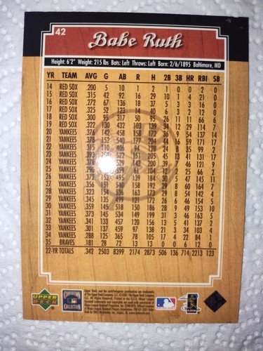 2001 Upper Deck Legends - #42 Babe Ruth - Picture 2 of 2
