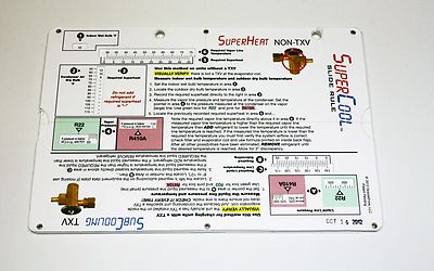 Freon Chart