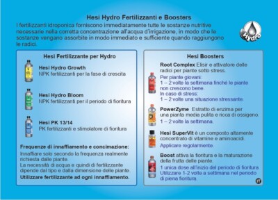 Bio Hesi Bloom fertilizzante per fioritura vegano | HESI – Saltón Verde