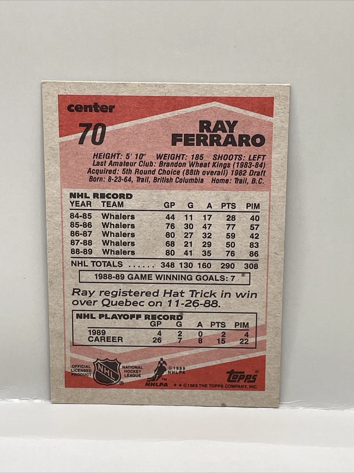 NHL Hartford Whalers Ray Ferraro 1989 Topps Hockey Trading Card #70 - Image 2 of 2