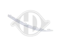 StoßStangenleiste Rechts Hinten FüR Vw Tiguan 2016-2020