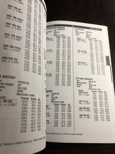 2000 accurate reloaders guide - Bild 10 von 12