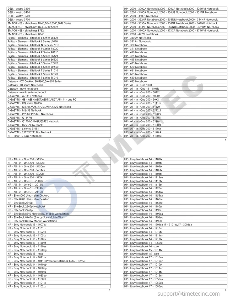 8GB KIT2x4GB DDR3 1066MHz PC3-8500 Non-ECC Unbuffered 1.5V CL7 2Rx8 Dual Rank... - Image 4 of 4