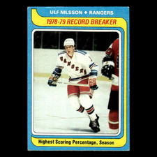 Ulf Nilsson #163 1979 Topps New York Rangers Hockey Card NHL Poor Ulf Nilsson #163 1979 Topps New York Rangers Hockey Card NHL Poor