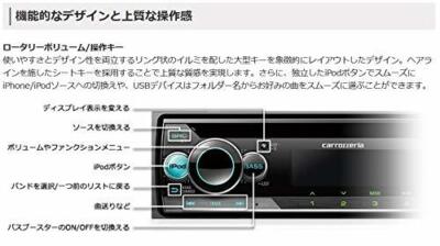 Pioneer Audio DEH-4600 1D CD USB iPod iPhone AUX DSP Carrozzeria