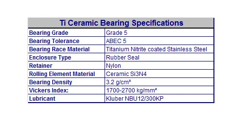 OMNI Racer WORLDS LIGHTEST PF30 Ti CERAMIC Bottom Bracket for SRAM GXP Truvative - Image 3 of 3