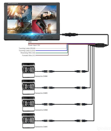 9" Quad Split Screen Monitor 4PIN 4X CCD IR Rear View Backup Camera Truck Rv Van - Picture 3 of 12
