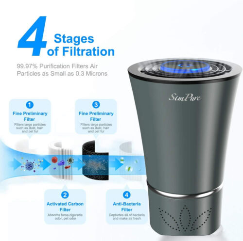 Air Purifier with True HEPA Filter,USB Air Filter,HEPA Filtration for Car Room - Picture 1 of 11