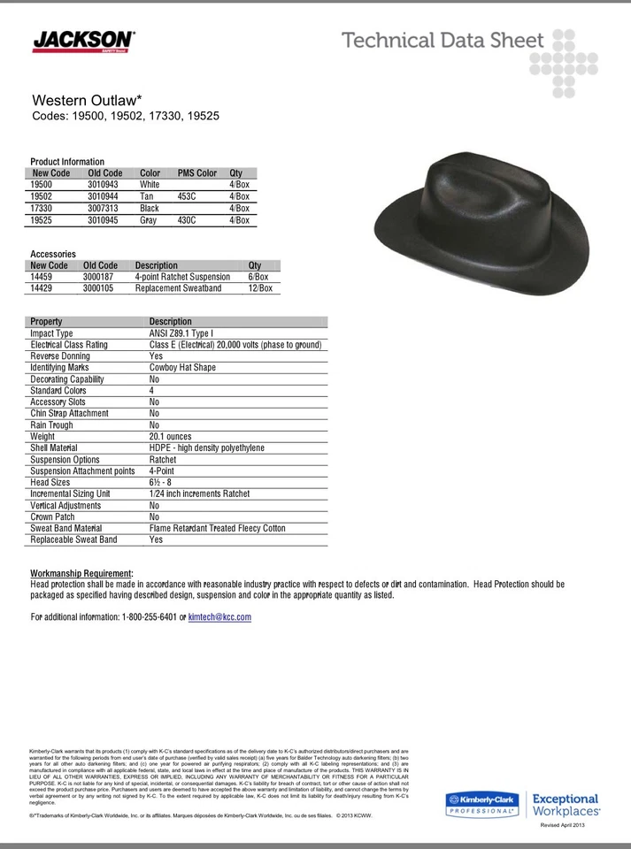 Sombrero duro personalizado Kimberly Clark Outlaw gris medianoche banderas americanas Foto 4 de 4