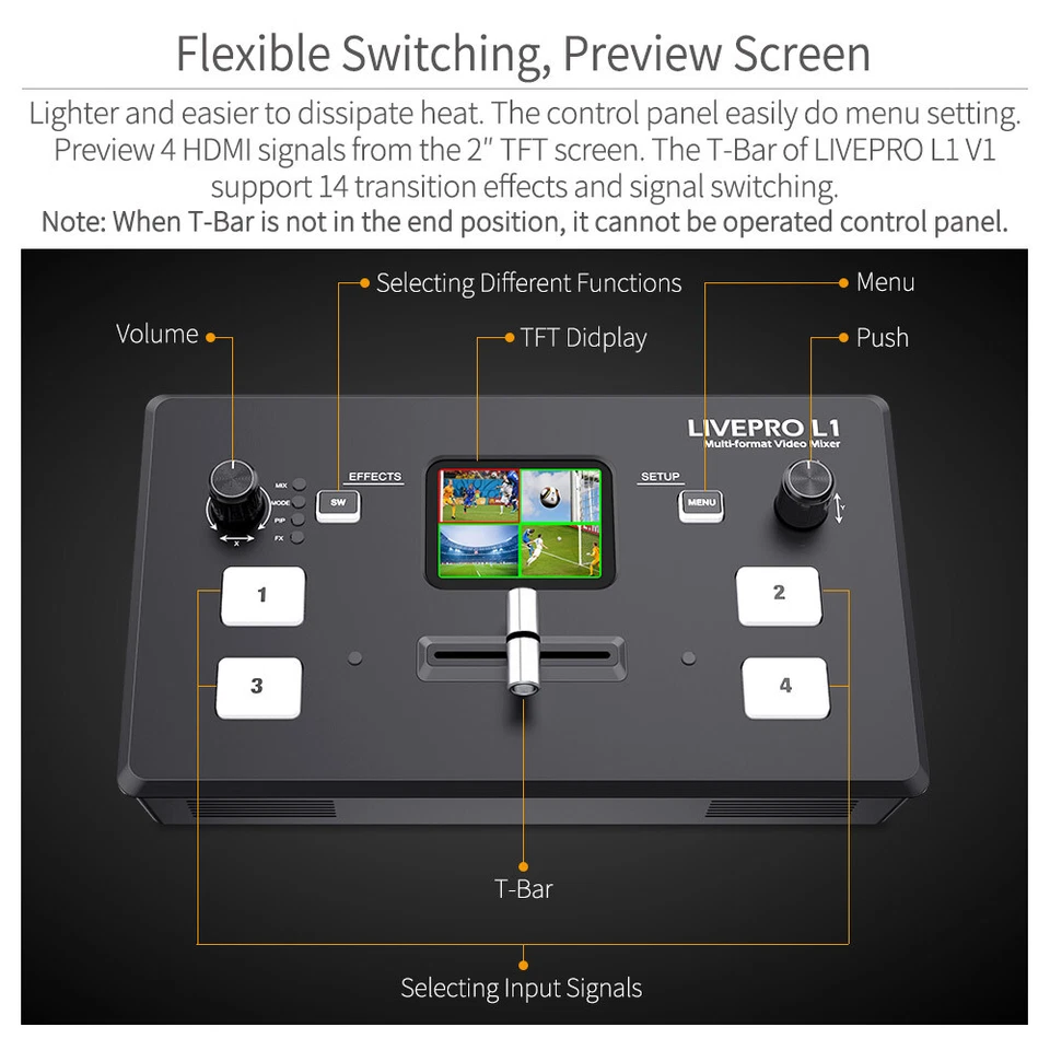 FEELWORLD LIVEPRO L1 V1 Live Stream Mixer 4 HDMI Input Video Production Switcher - Image 3 of 4