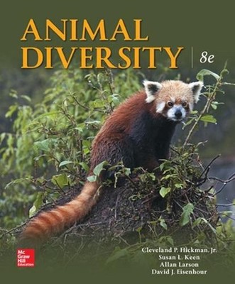 Animal Diversity 8th Edition by Larry S. Roberts (English) Paperback Book