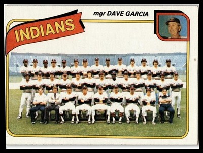 1980 Topps #451 Cleveland Indians / Dave Garcia Team Checklists