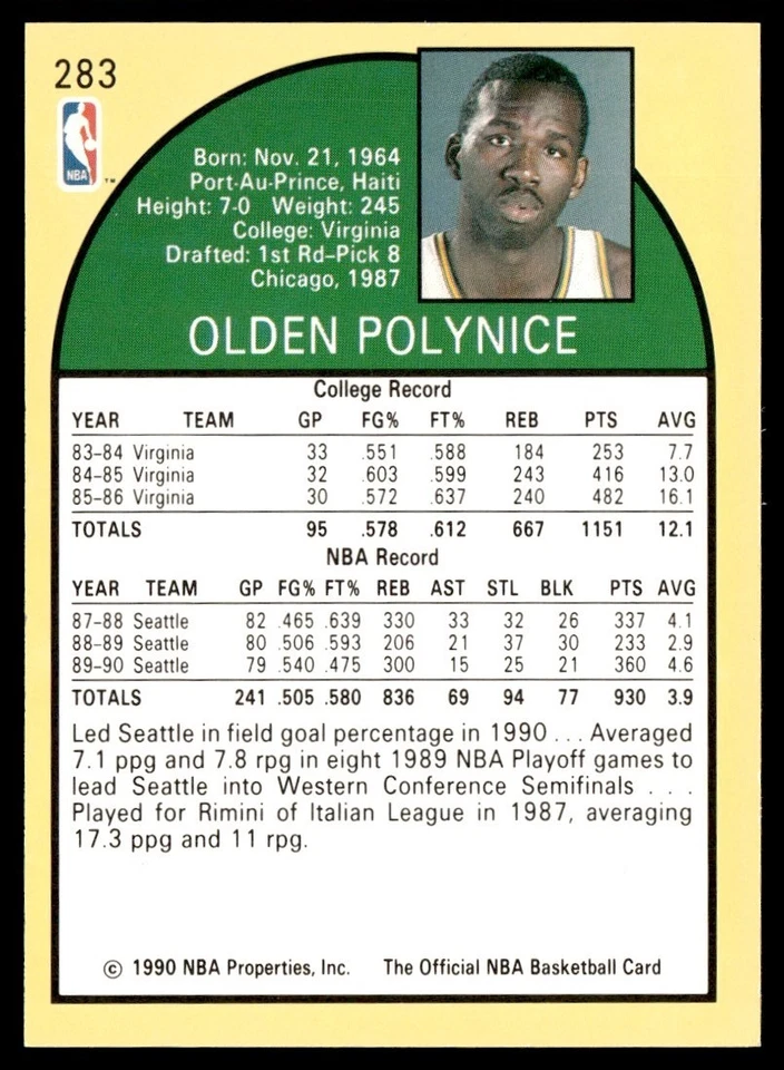 1990-91 Hoops Olden Polynice Seattle SuperSonics #283 - Image 2 of 2