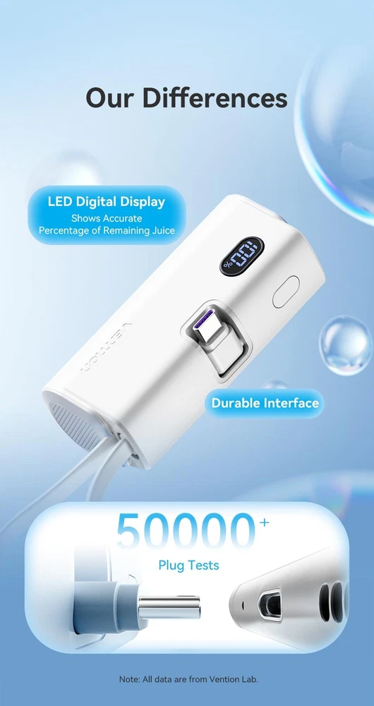 Power Bank 4800mah Mobile Phone Plastic Mini Multicolor 2-usb 5v Backup 20w Power Bank 4800mah Mobile Phone Plastic Mini Multicolor 2-usb 5v Backup 20w