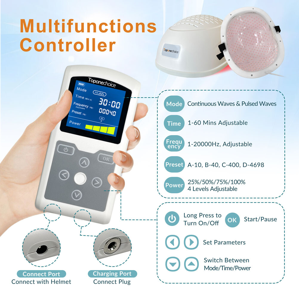 Parkinson’s Wellness Device Red Light Therapy Helmet To Better Brain Health