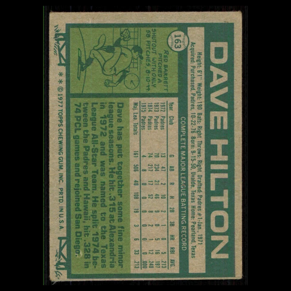 Dave Hilton #163 1977 Topps Toronto Blue Jays Baseball Card MLB NM - Image 2 of 3