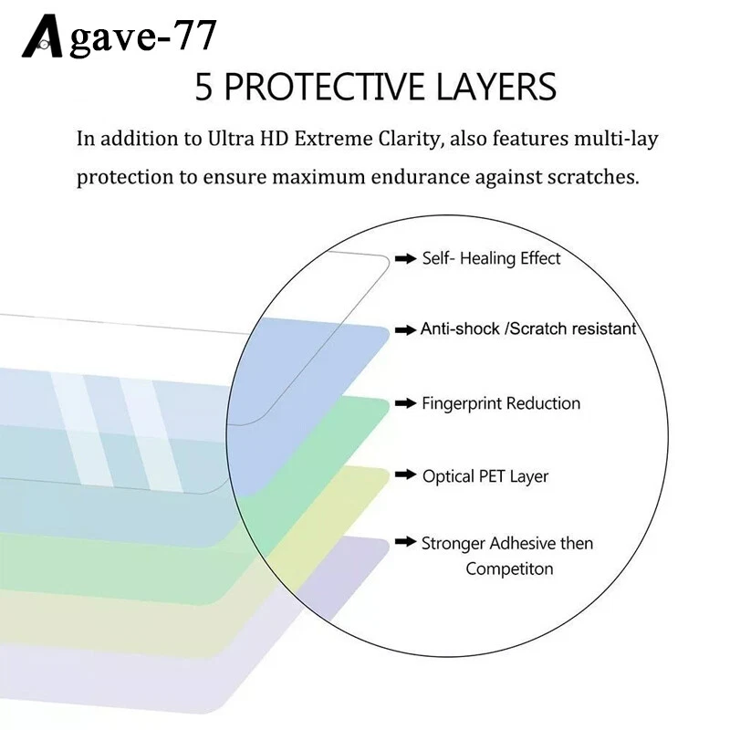 PACK de 2 protectores de pantalla transparentes a prueba de nanoexplosiones película suave para Casio A168WA Foto 2 de 4