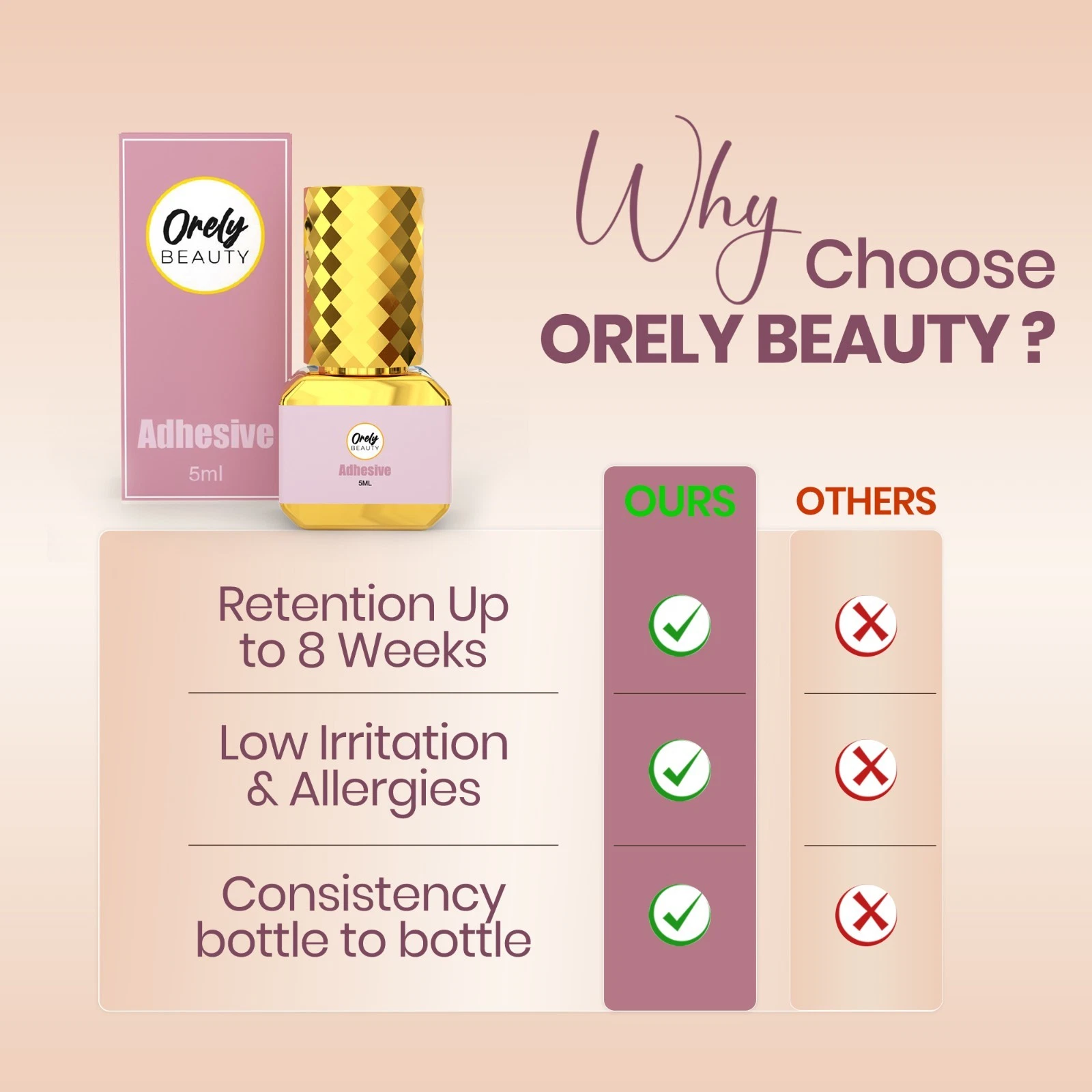 8-9 weeks - ORELY BEAUTY Eyelash Extension Glue Volume | Professional 5ml image 5