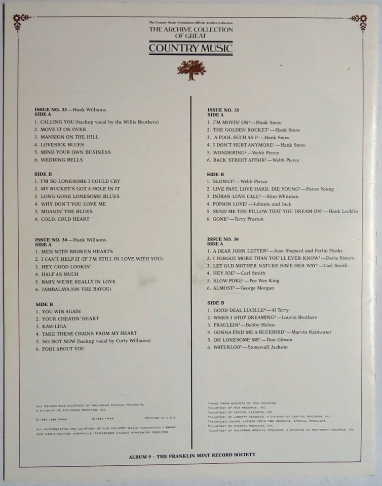 ARCHIVE COLLECTION OF GREAT COUNTRY MUSIC VOL. 33-36 - 4LP BOX HANK WILLIAMS - Bild 2 von 4