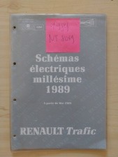 Revue technique Renault TRAFIC