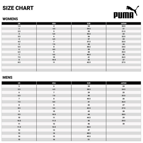 Puma Voyage Nitro 3 GORE-TEX Mens Trail Running Shoes Black Waterproof GTX Run - Bild 8 von 8
