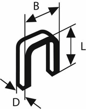 Klamra wąskiego grzbietu BOSCH TK40 25G, 5,8 x 1,2 x 25 mm, ocynkowana, opakowanie 5000 sztuk