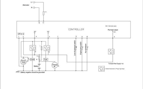 701 MS Auto Generator Controller Module Genset Manual Start Control Panel - Picture 9 of 9