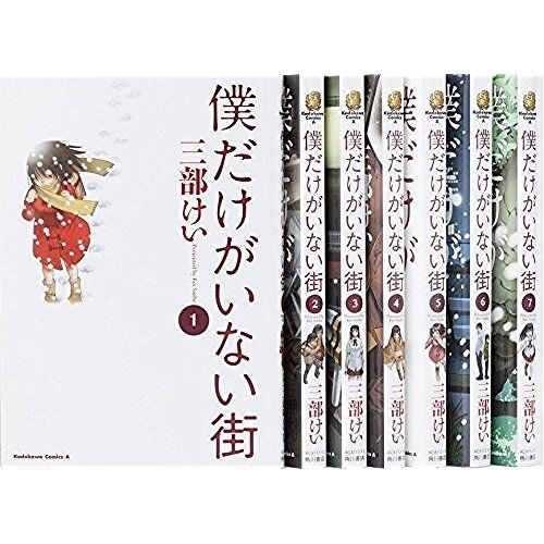 CLANNAD Vol. 1-8 complete set Official comic manga Japanese key Jive Used  Books