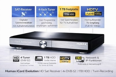 Humax iCord Evolution 4 Tuner IP Sat Receiver 1TB Festplatte