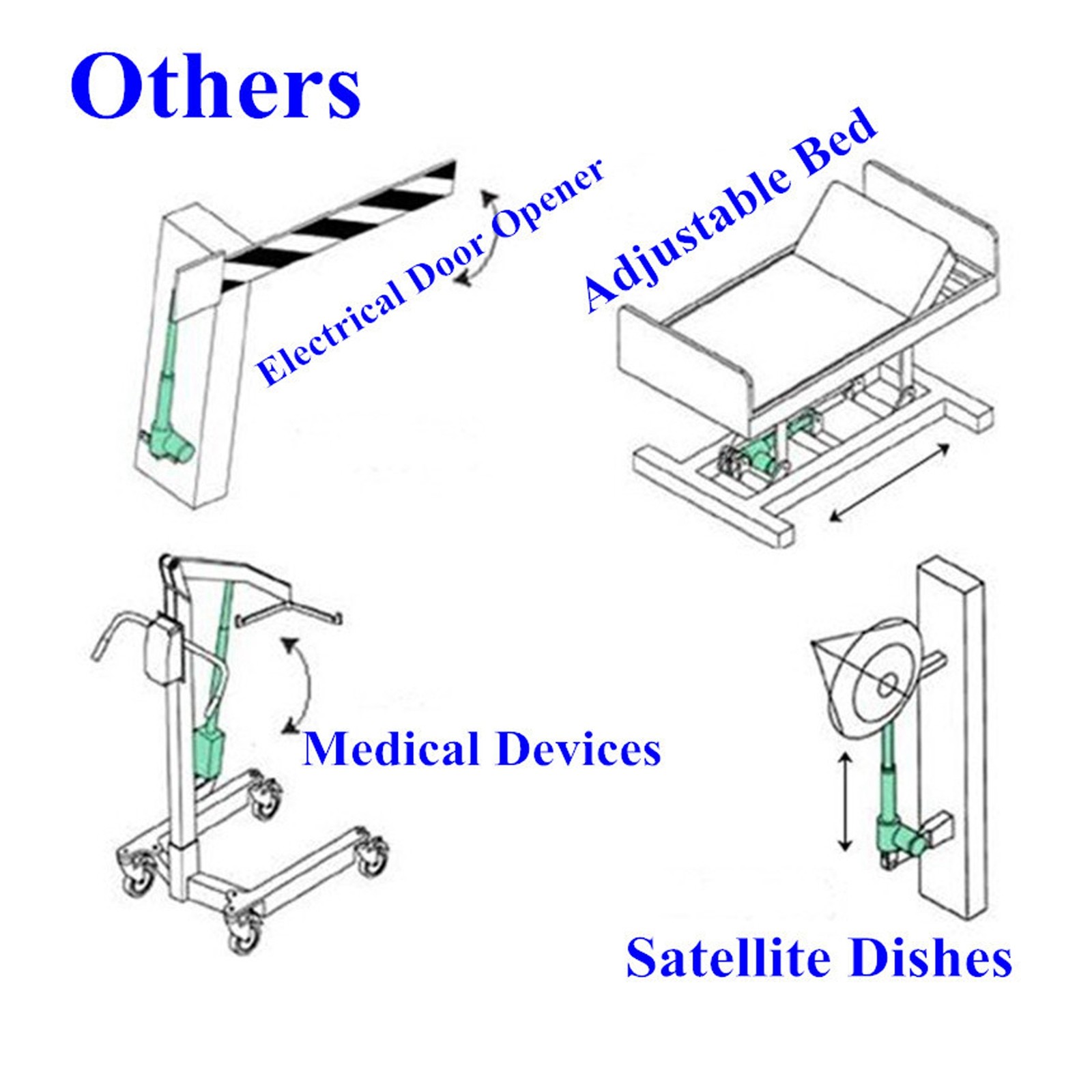 ¦Electric Recliner Chair Sofa Replacement Button Lift Hand Control Handset USB