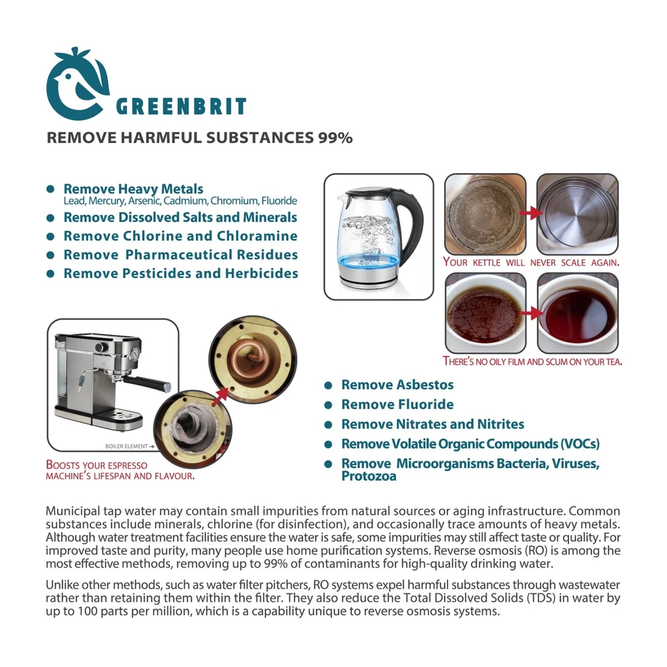 6-stage RO Water Purifier System with TDS Meter | Compact Under-Sink Design - Image 2 of 4