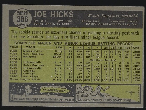 1961 Topps - #386 Joe Hicks Washington Senators Rookie Outfielder Baseball Card - Picture 2 of 2