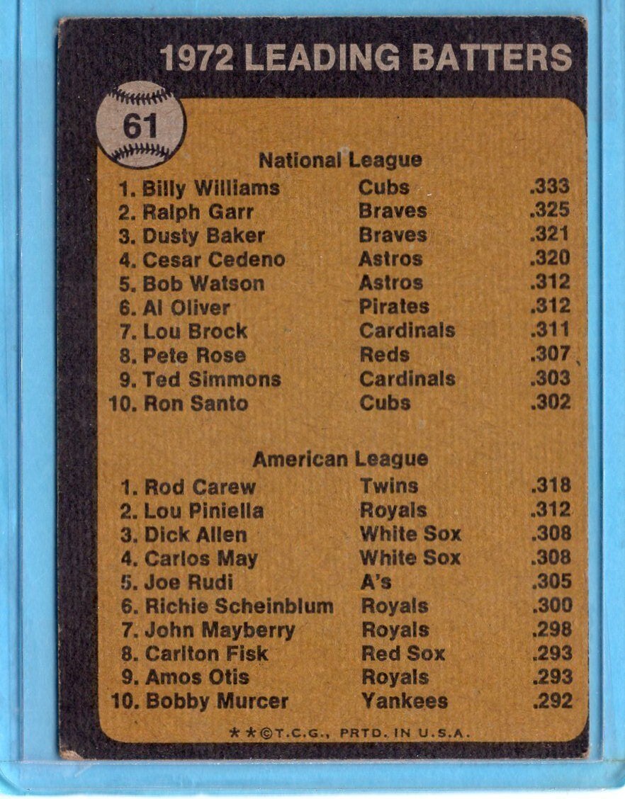 1973 TOPPS BASEBALL CARDS - PICK YOUR  FAVORITE 1-199 - Picture 126 of 380