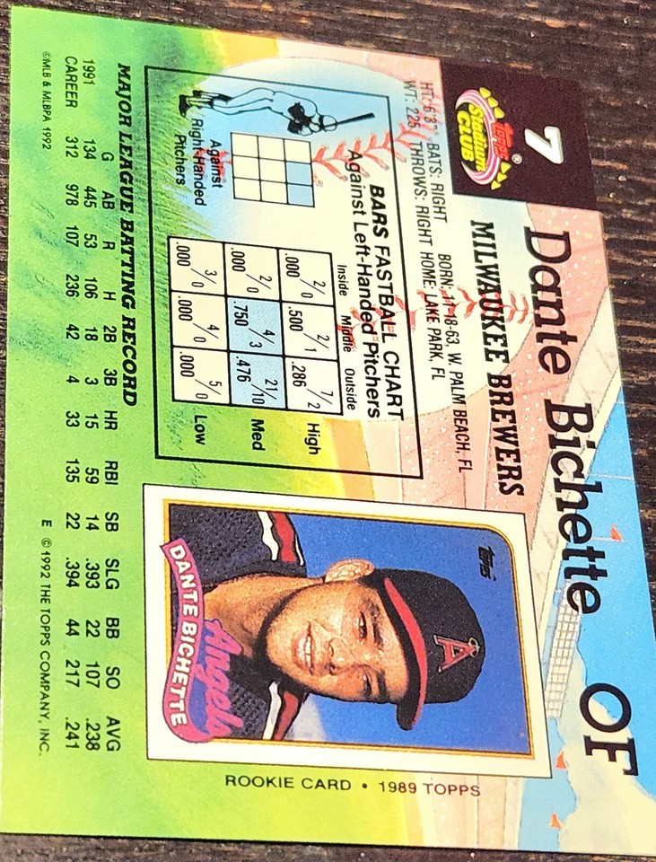 1992 Stadium Club Dante Bichette Milwaukee Brewers 7 High Grade Mint
