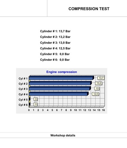 51Tkm! Audi VW Skoda 1.5 TSI DPCA Komplettmotor Turbo Zylinderkopf 05E100032A