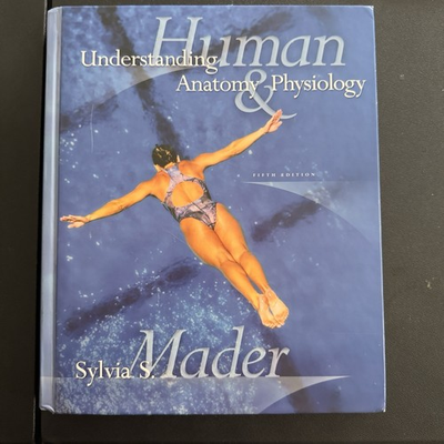 #ad Understanding Human Anatomy and Physiology by Sylvia S. Mader $20.00
