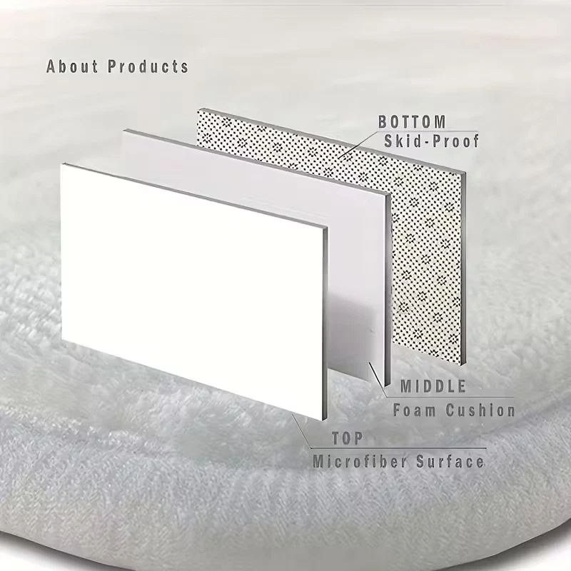 Fender Guitar Rock Round Carpet Area Rug Fannel Floor Mat Home Music Lover 120cm - Image 3 of 4